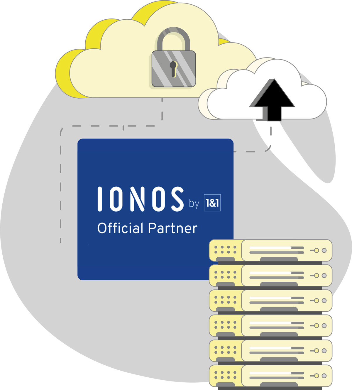 Ionos Partner
